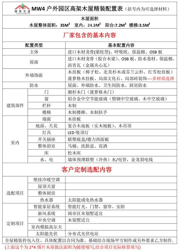 高架小木屋配置圖