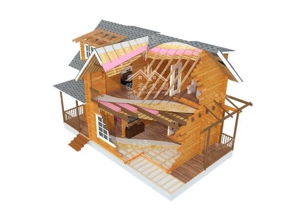 自己建造木屋(圖1)