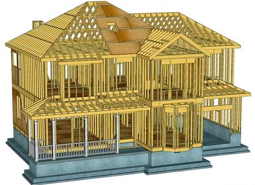 輕鋼龍骨木屋與輕型木結構木屋別墅的區(qū)別(圖1)