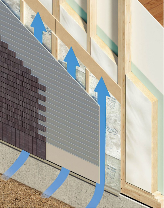 木屋節(jié)能如何處理(圖2)