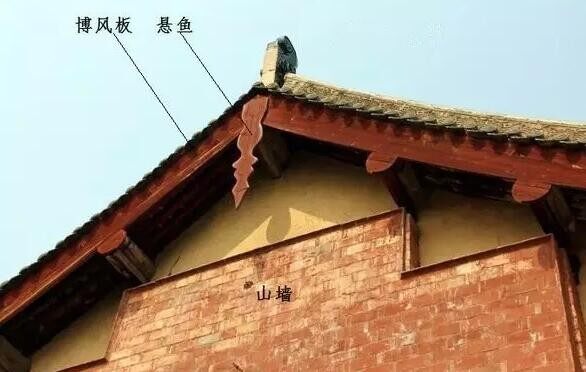 古建筑元素:懸魚：我們房上有條魚(圖2)