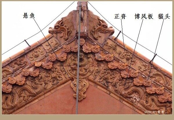 古建筑元素:懸魚：我們房上有條魚(圖3)